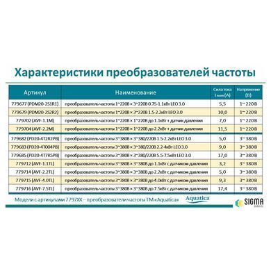 Перетворювач частоти 1~220В &times; 3~220В 1.5-2.2кВт LEO 3.0 (779679)