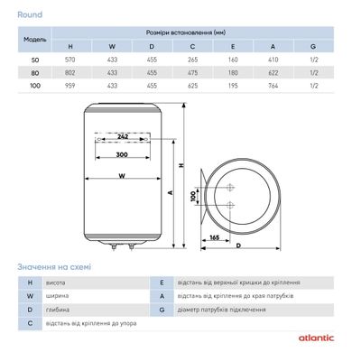 Водонагреватель бытовой электрический Round VMR 50 (1500W)