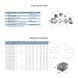 Насос циркуляційний 100Вт Hmax 6м Qmax 75л/хв &Oslash;1" 130мм (пластик)+гайки &Oslash;&frac34;" AQUATICA (774130)